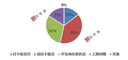 洛陽市場 覆巢之下焉有完卵？軟件開發行業的挑戰與機遇