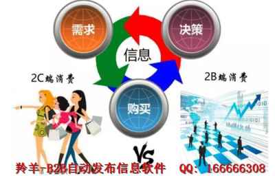 網絡工程新突破 貿易網自動化軟件進入免費試用階段