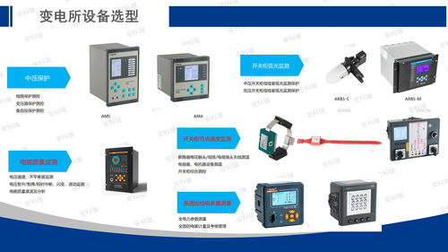 安科瑞能源互聯網賦能智慧工廠建設 工控自動化與網絡工程融合應用方案
