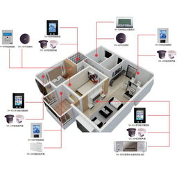 沈陽市智云網絡 打造高品質家庭背景音樂系統，賦能智能網絡工程